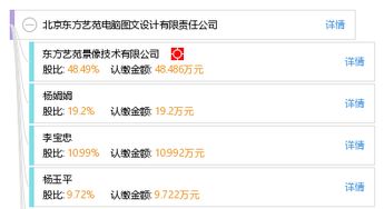 北京东方艺苑电脑图文设计有限责任公司 企业策划的视觉艺术与品牌构建