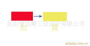 昆山爱达斯工业设计 以创新之笔，绘油墨产业新未来